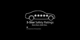 NHTSA 5-Star logo | Mazda of Spartanburg in Spartanburg, SC