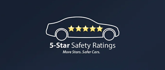 5 Star Safety Rating | Mazda of Spartanburg in Spartanburg SC