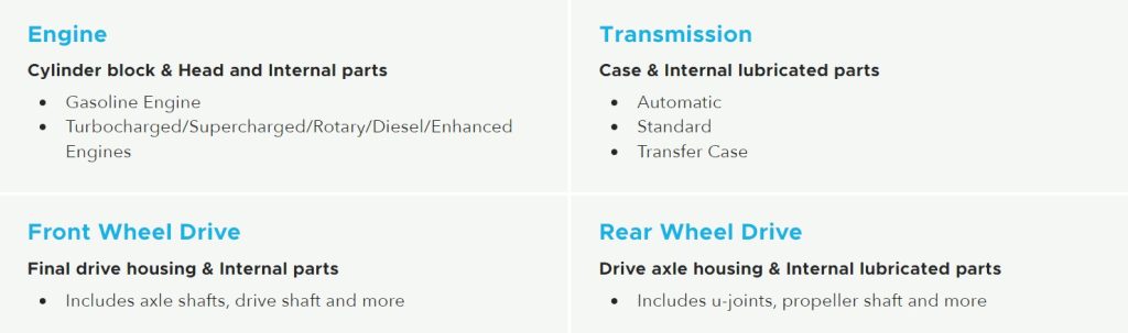 Exclusive Lifetime Warranty at Volkswagen of Spartanburg