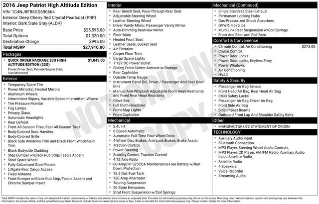 2016 Jeep Patriot Latitude