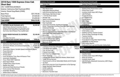 2018 RAM 1500 Express