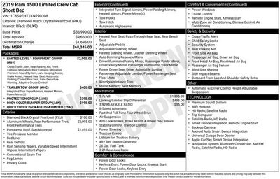 2019 RAM 1500 Limited