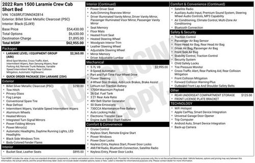 2022 RAM 1500 Laramie