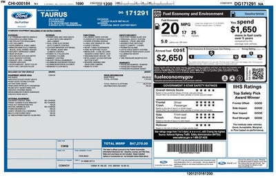 2013 Ford Taurus SHO