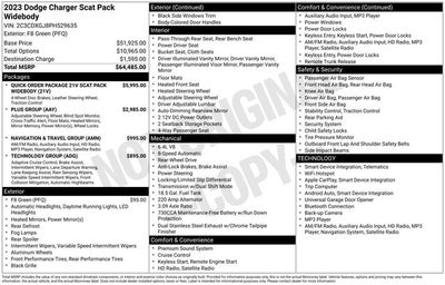 2023 Dodge Charger R/T Scat Pack Widebody