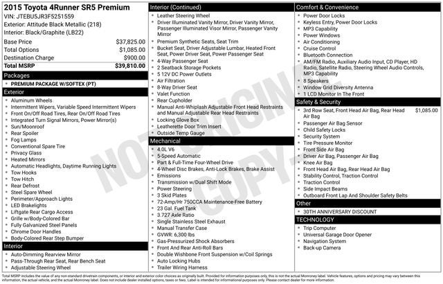 2015 Toyota 4Runner SR5 Premium
