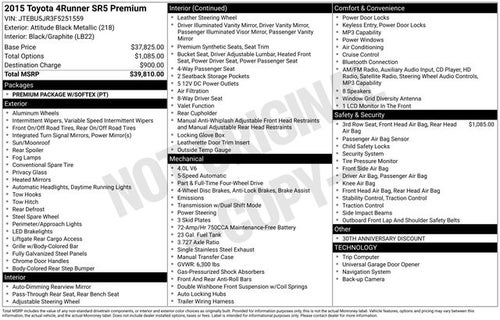 2015 Toyota 4Runner SR5 Premium