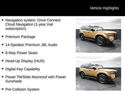 2026 Toyota Land Cruiser Base