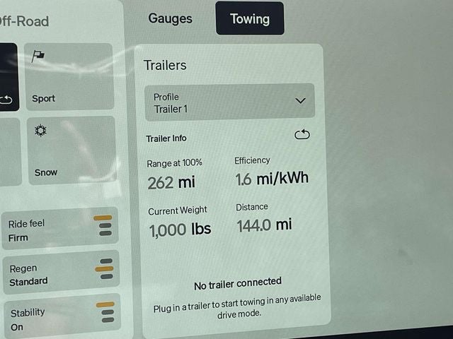 2022 Rivian R1T Adventure