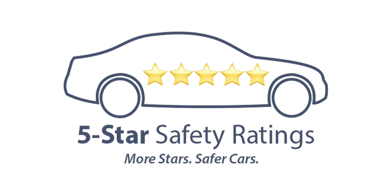 NHTSA 5-Star Safety Ratings | Mazda of Spartanburg in Spartanburg SC